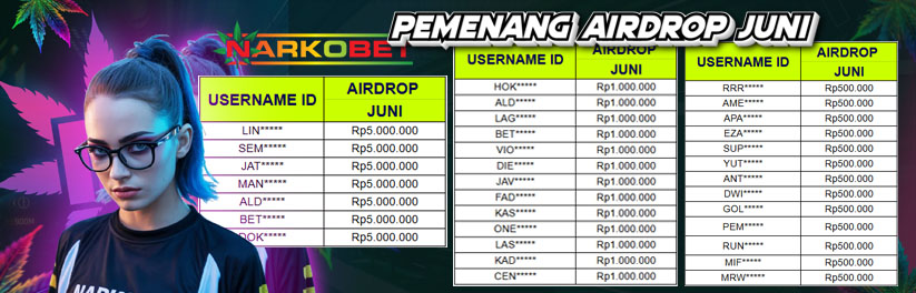 Narkobet : Situs Game Online Terpercaya Resmi Indonesia Gampang Maxwin & Akses Mudah Setiap Hari